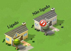 not connected - Guia sobre tudo do jogo CityVille do Facebook em Português!