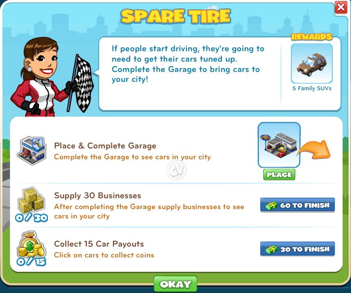 Tutorial Guia dos Carros no CityVille 2