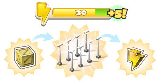 Novidade: Próxima atulização vai ser na Usina Eólica