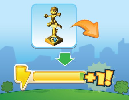 Novidades: Estátua de homem de energia! 1