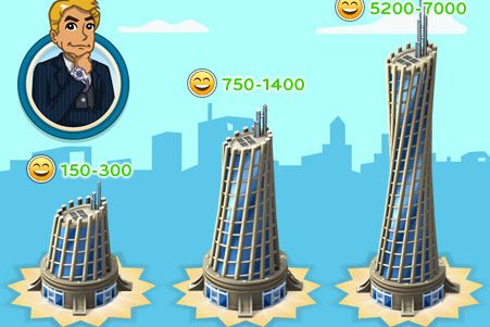 Novidades: Novas torre Espectro que permite população de 7.000!