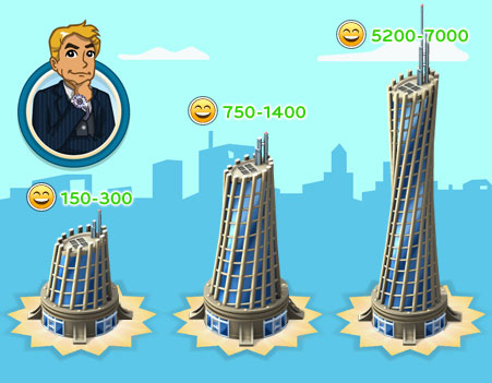 8726dfdb5f2938adecfb7c9f20b37a58 - Novidades: Novas torre Espectro que permite população de 7.000!