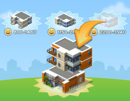 87ac4d9ccc674782298520ddfad848d5 - Novidades: Nova moradia personalizável de +3940 população!