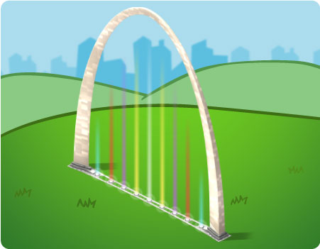 Novidades Downtown: Novo Arco Colorido mais materiais!