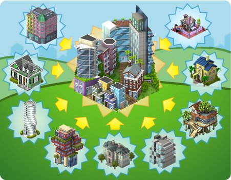 Peça os materiais do novo bairro Distrito da Liberdade no CityVille.