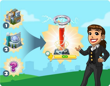 Materiais do novo Centro Científico do CityVille ! 3