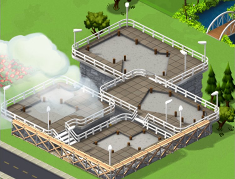 Guia Tutorial: Tudo sobre a Propriedades da Igualdade do CityVille ! 2