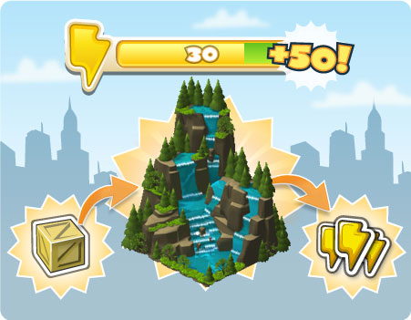 Peça materiais da nova usina de catarata e consiga 50 de energia no CV 6