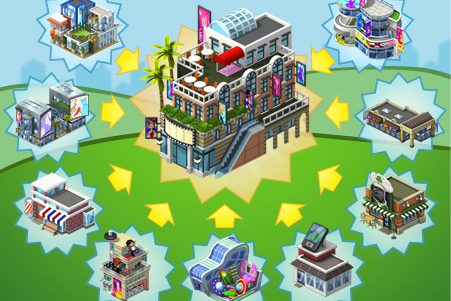 CityVille: Materiais do novo Distrito Comercial