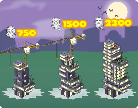 Materiais CityVille: Consiga até 2.300 fantasmas na Torre do Horror 4