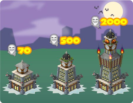 Material CityVille: Nova Torre do Relógio Assustador 7