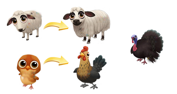 farmville 2 novos animais farmnotas dicas cityville