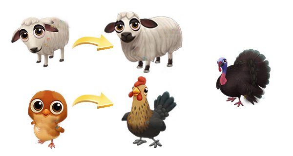 farmville 2 novos animais farmnotas dicas cityville