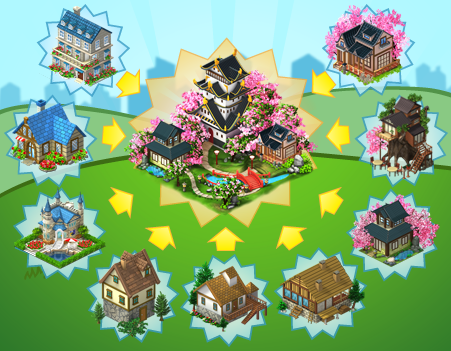 SpaceSaverSpringTheme