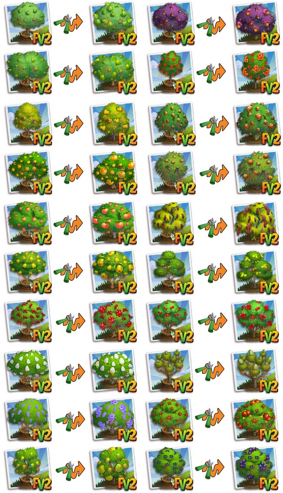 farmville2-arboles-podados